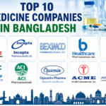 Top 10 Pharmaceutical Companies in Bangladesh