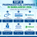 Top 10 Pharmaceutical Company in Bangladesh 2026